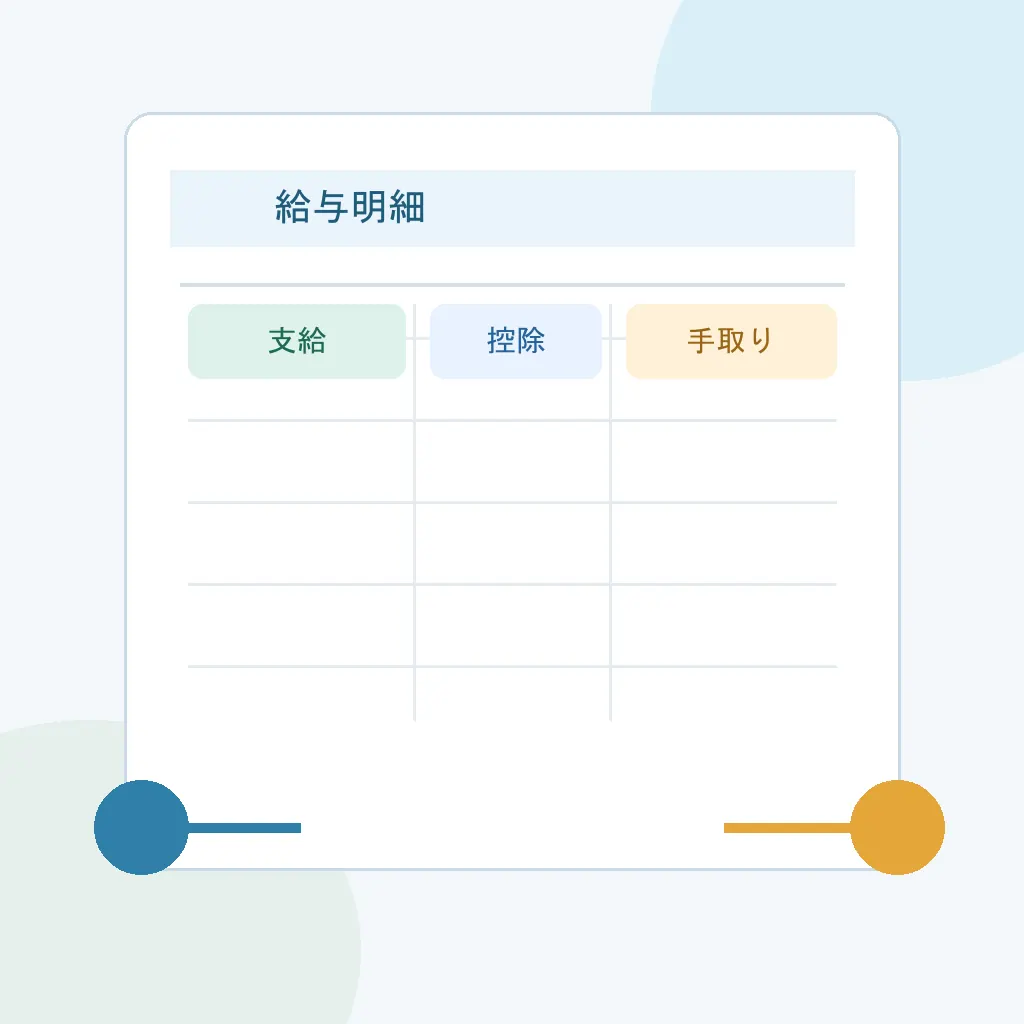 給与明細の支給・控除・手取りの関係を示す編集図